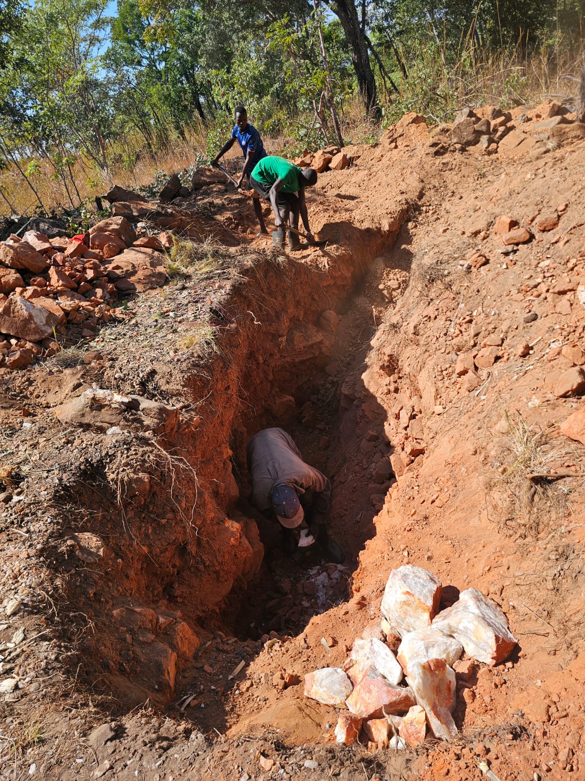 Operational mining activity